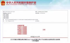 停工半年！水泥等建材行业采暖季全部实施停产，建筑行业寒冬将至？
