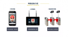 <b>打卡、刷指纹已经out，这些工地，已经正式进入刷脸考勤时代！</b>