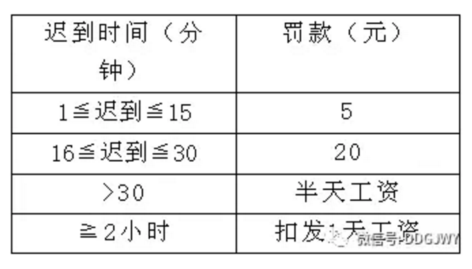 精准十三码