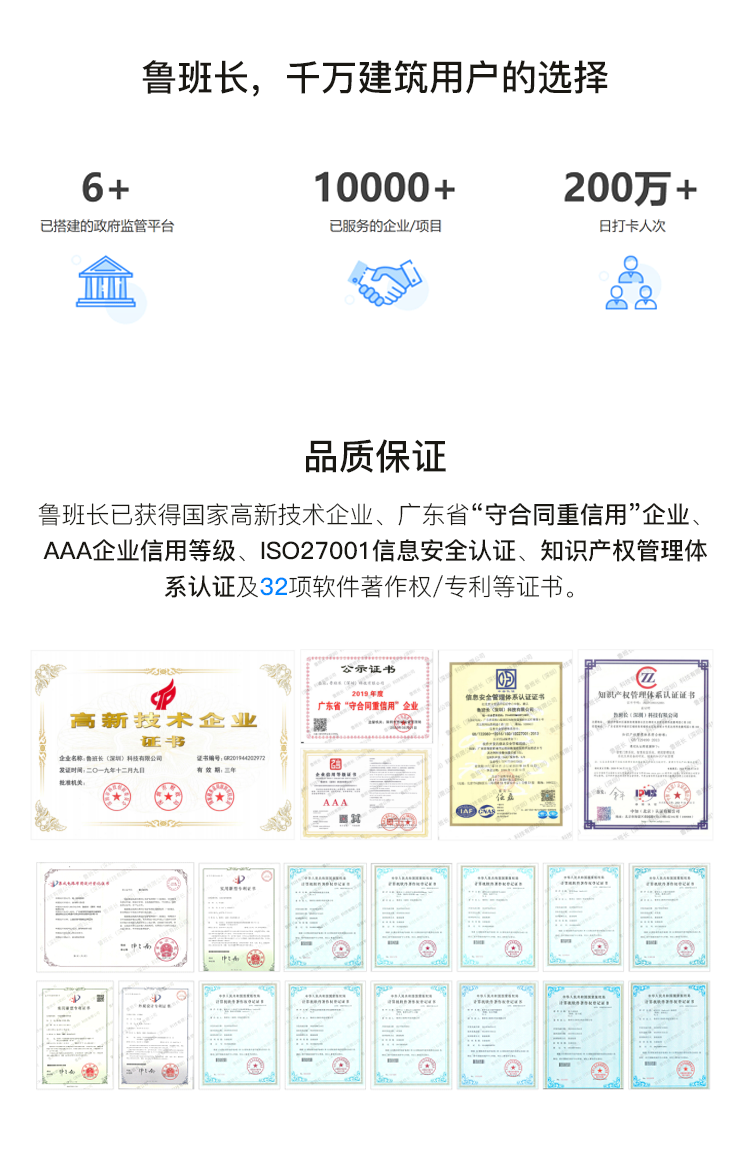 鲁班长实名制考勤