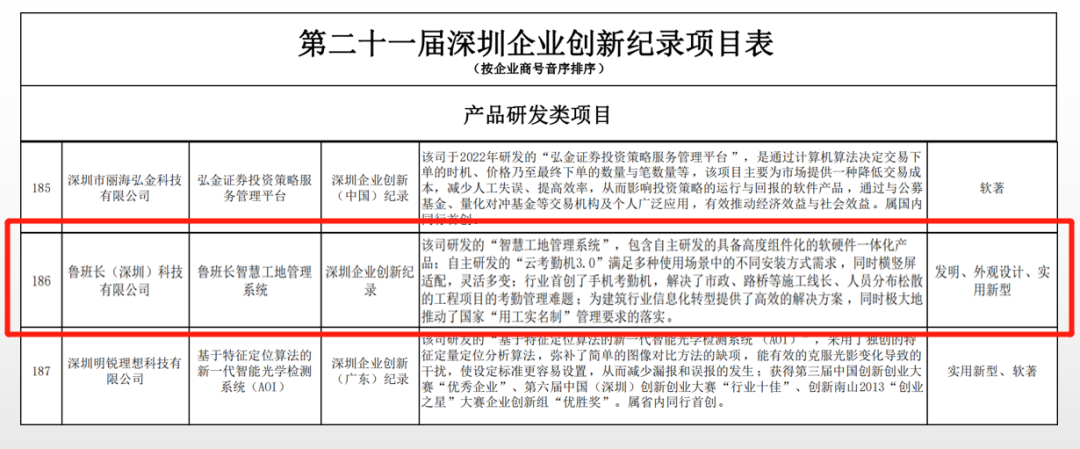 精准十三码