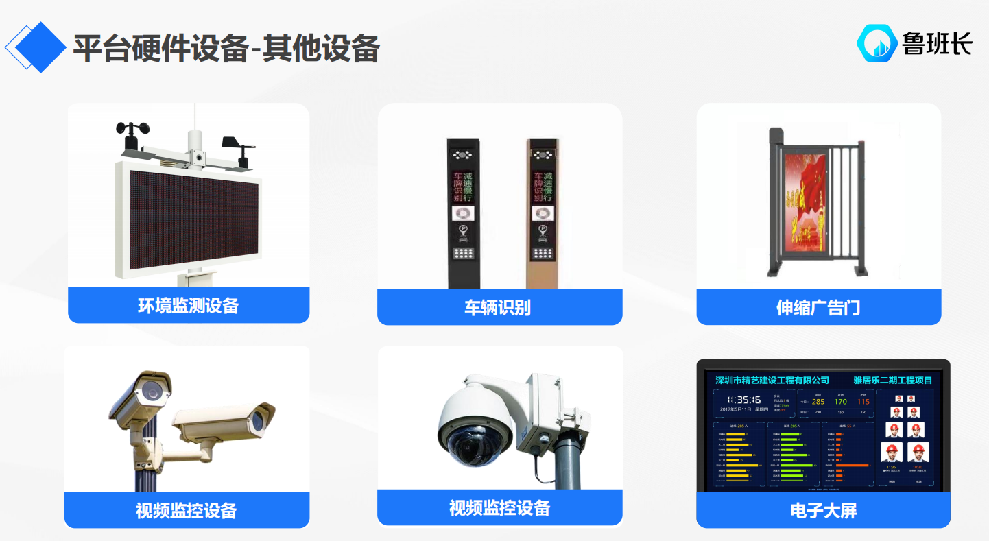 led、视频监控