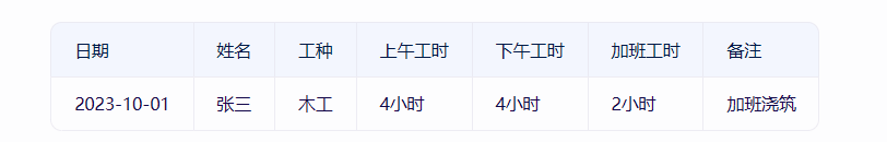 工天统计表模板