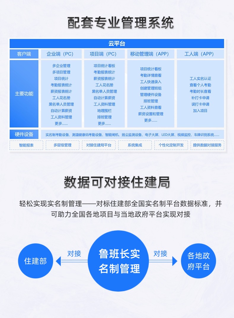 鲁班长工地打卡系统